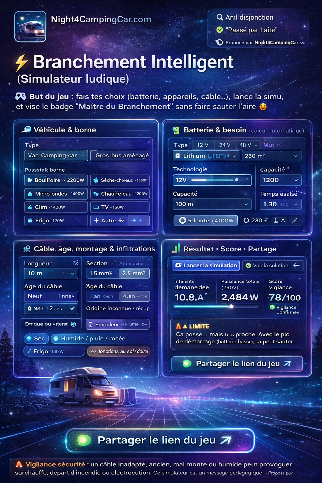 Branchement Intelligent